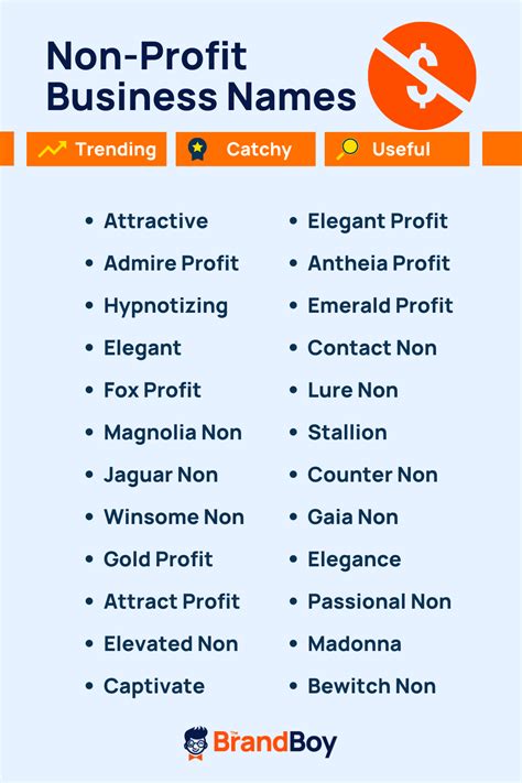 nonprofit name generator